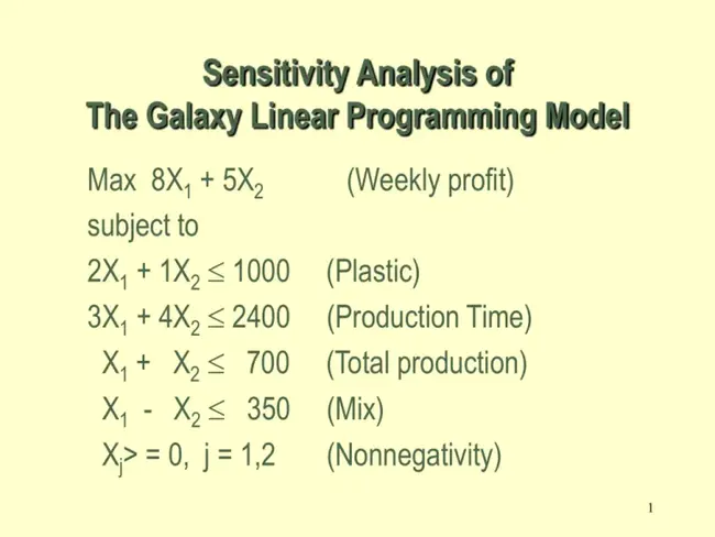 Linear Predictive Coding : 线性预测编码