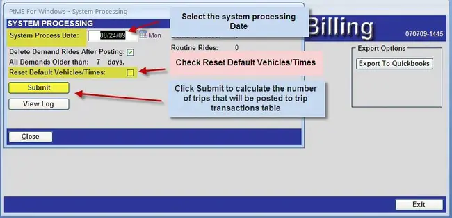 Service Processing Element : 服务处理元素