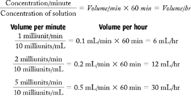 Milliunits : 毫单位