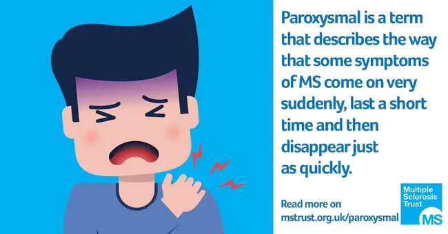 Paroxysmal Nocturnal Dyspnea : 阵发性夜间呼吸困难