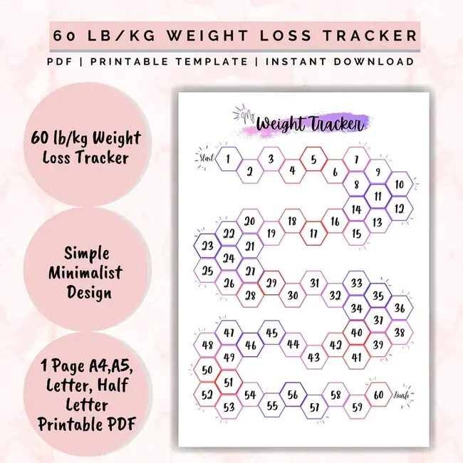 Full weight bearing : 全重轴承