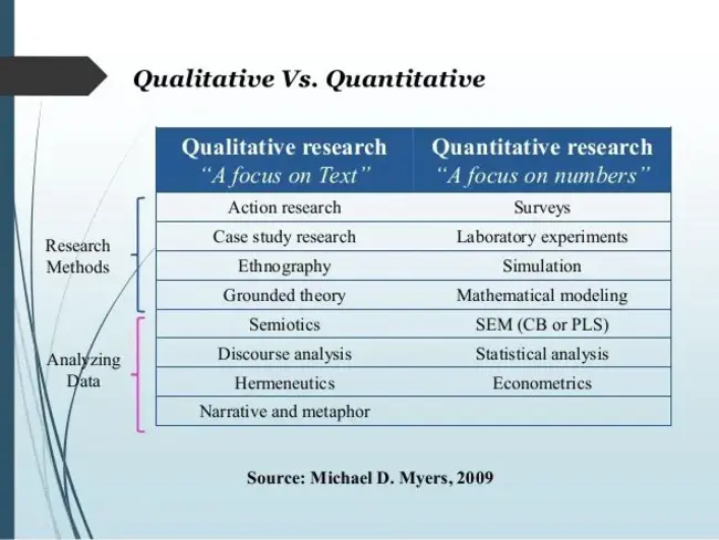 Quantitative muscle testing : 定量肌肉测试