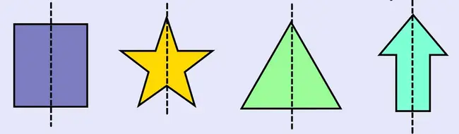 Symmetric : 对称的