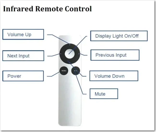 Remote Operations Service Element : 远程操作服务元素