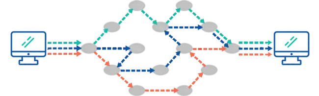 Switching Control Center : 开关控制中心