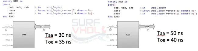 Generic interface source (Modula-3) : 通用接口源（modula-3）