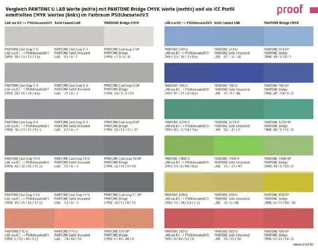 Pantone reference fills file (CorelDraw) : PANTON参考填充文件（CordelDRAW）