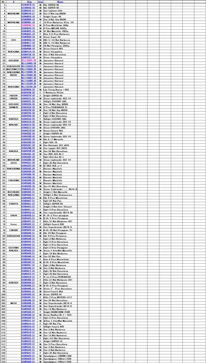 Report (IBM Works for OS/2) : 报告（IBM为OS/2工作）