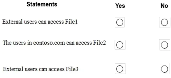 Microsoft Access Add-in data : Microsoft Access 加载项数据