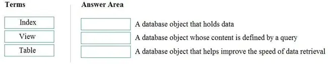 Primary database index (Paradox) : 主数据库索引（Paradox）