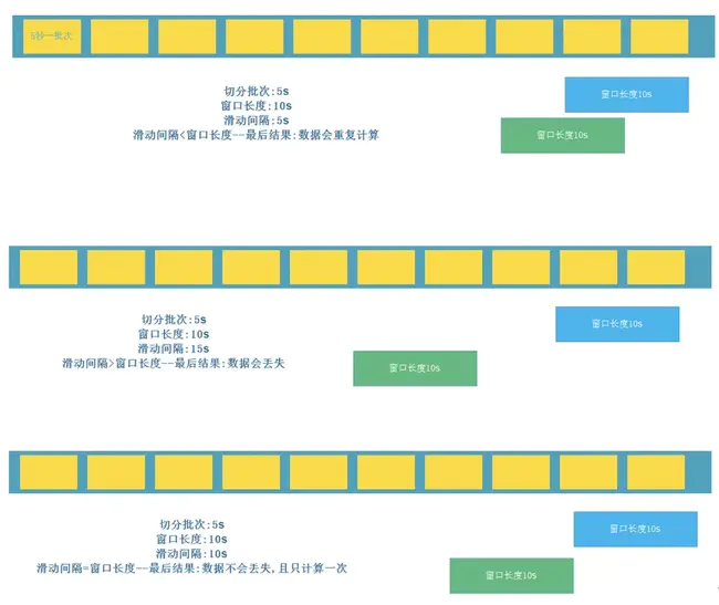 Spark Compressed file archive : 火花压缩文件存档