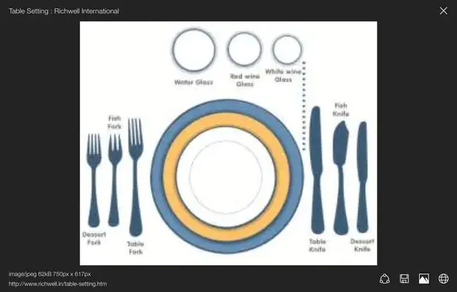 Table View settings : 表视图设置