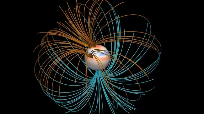 Geomagnetic Electrokinetograph : 地磁动力仪