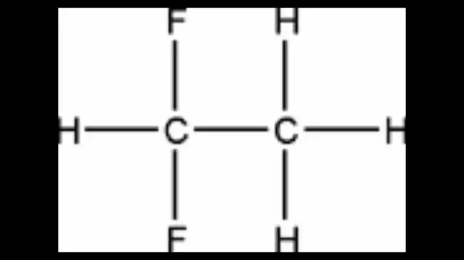 HydroFluoroCarbon : 氢氟碳化合物