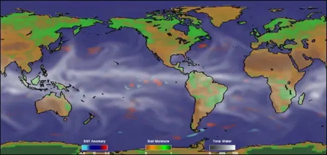 Seasonal-to-Interannual Climate Prediction Program : 季节间气候预报项目