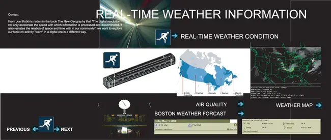 Weather Service Office : 气象服务单位