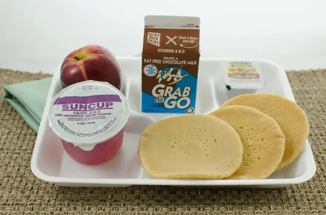 School Breakfast Program : 学校早餐计划