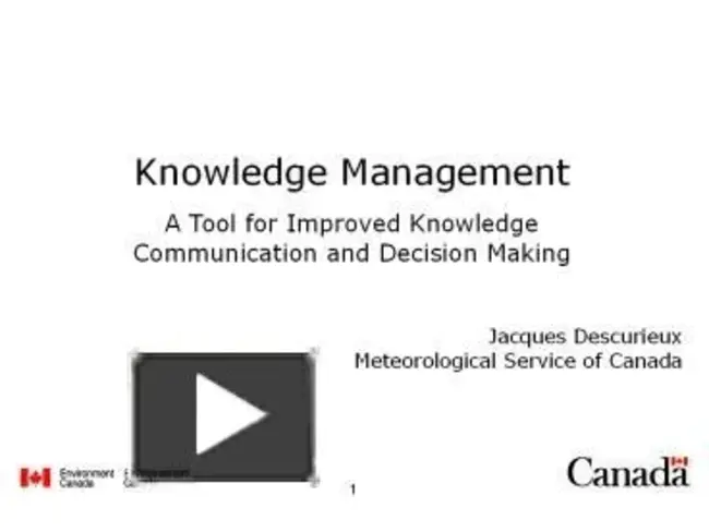 Knowledge Management : 知识管理
