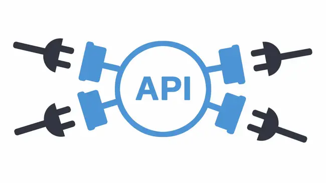 API Association : API协会