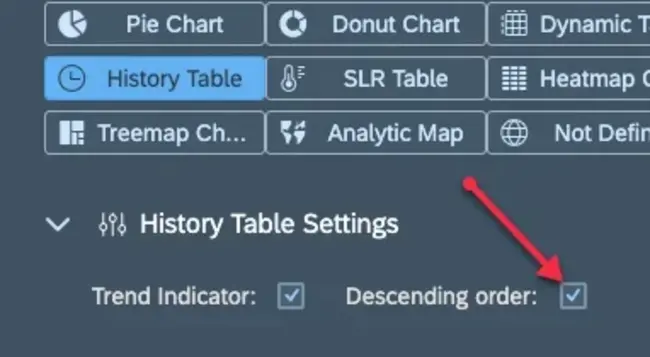 Branch History Table : 分支历史记录表