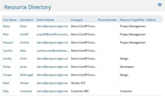 Directory Management Domain : 目录管理域