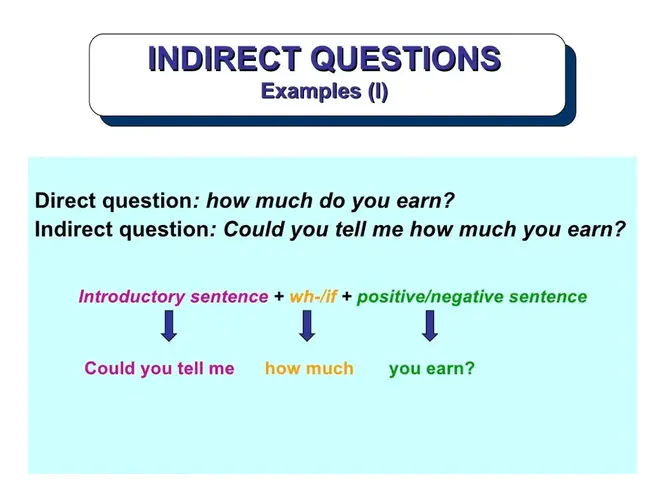 Indirect Data Addressing : 间接数据寻址