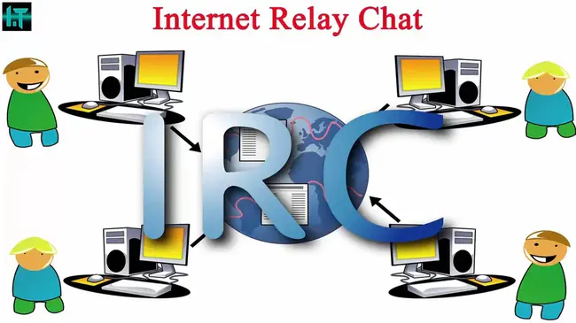 Internet Relay Chat : Internet中继聊天