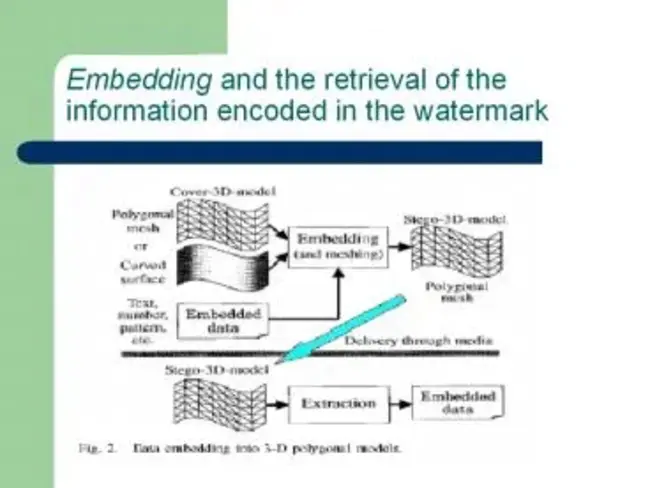 Computer Retrieval of Information on Scientific Projects : 科学项目信息的计算机检索