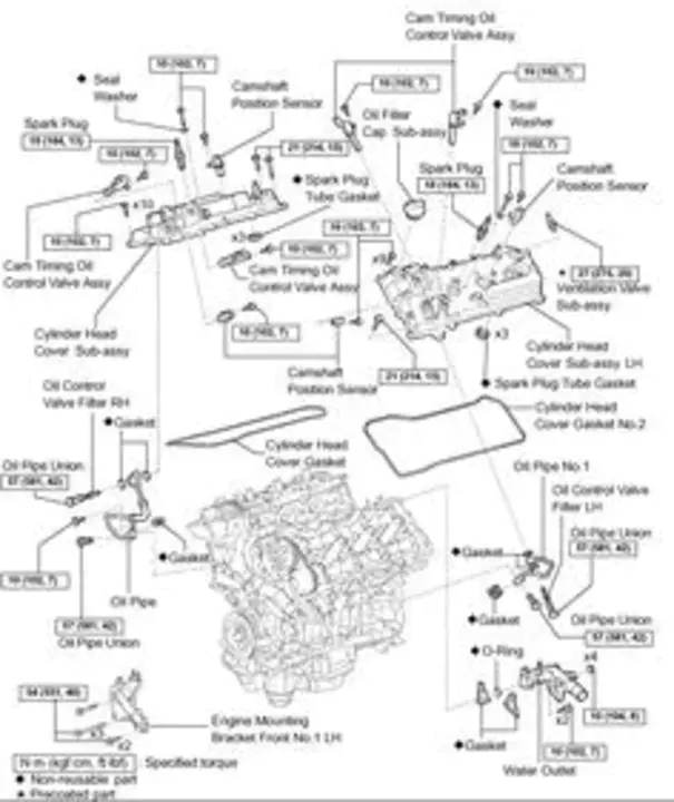 Engineering Review Diagram : 工程审查图