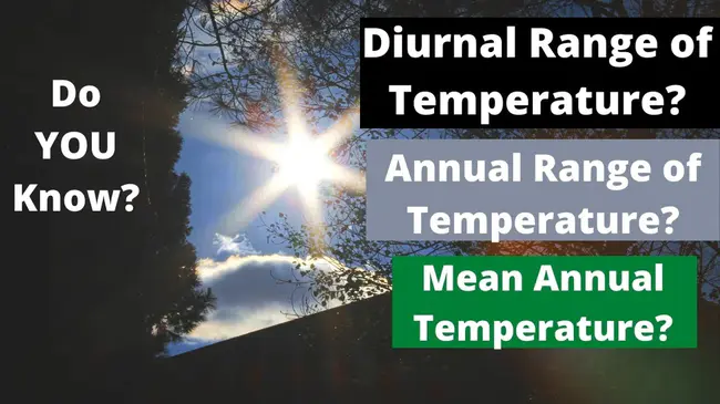 Diurnal Temperature Range : 昼间温度范围