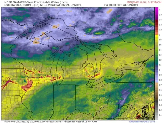 Precipitable water : 可沉淀水