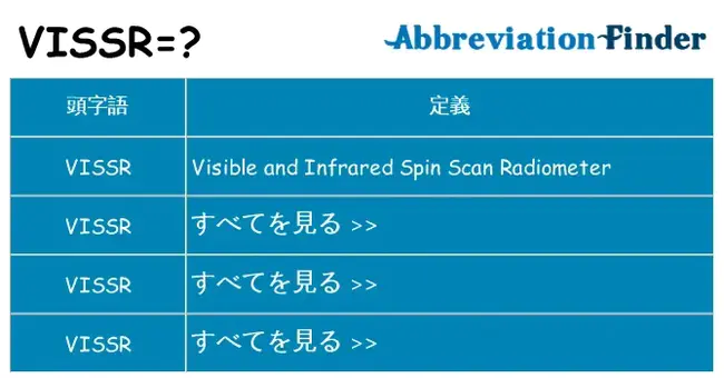 VISSR Atmospheric Sounder : VISSR 大气探测仪