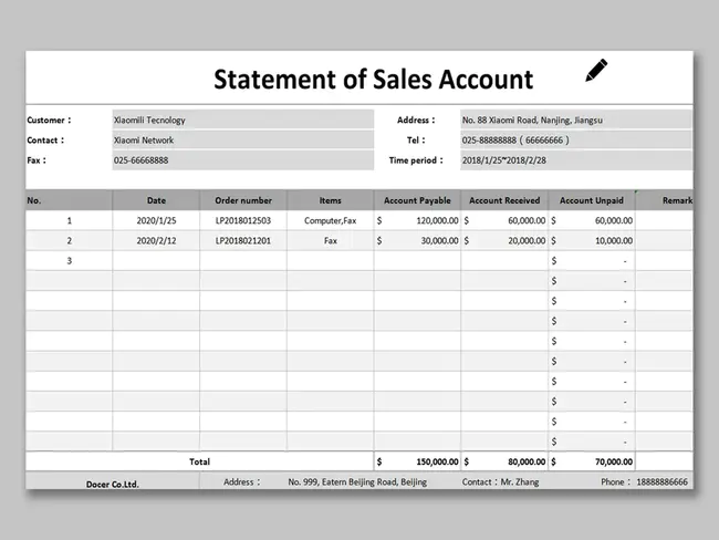 Individual Retirement Account : 个人退休账户