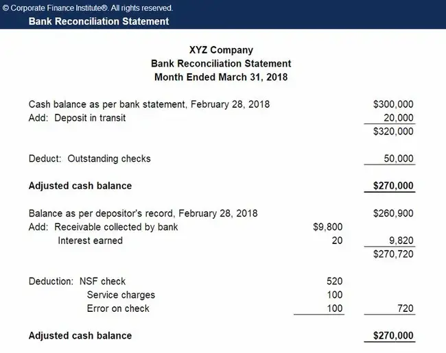 Revenue Reconciliation Act of 1990 : 1990年收入调节法