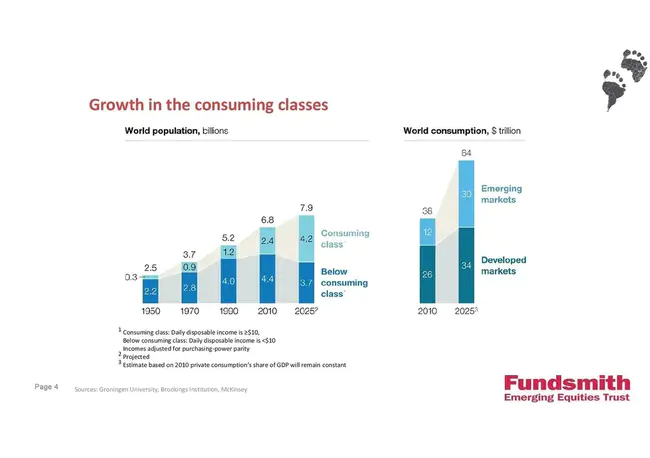 Residential Transportation Energy Consumption Survey : 居民交通能耗调查