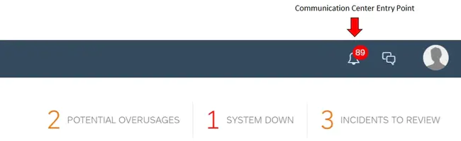 Regulation Communication Center : 调控通信中心