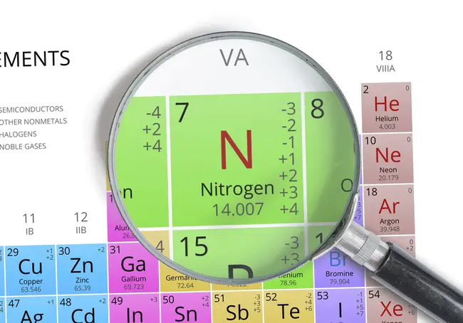 Nitrogen Oxide : 氮氧化物