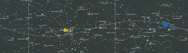 National Airspace Analysis : 国家空域分析