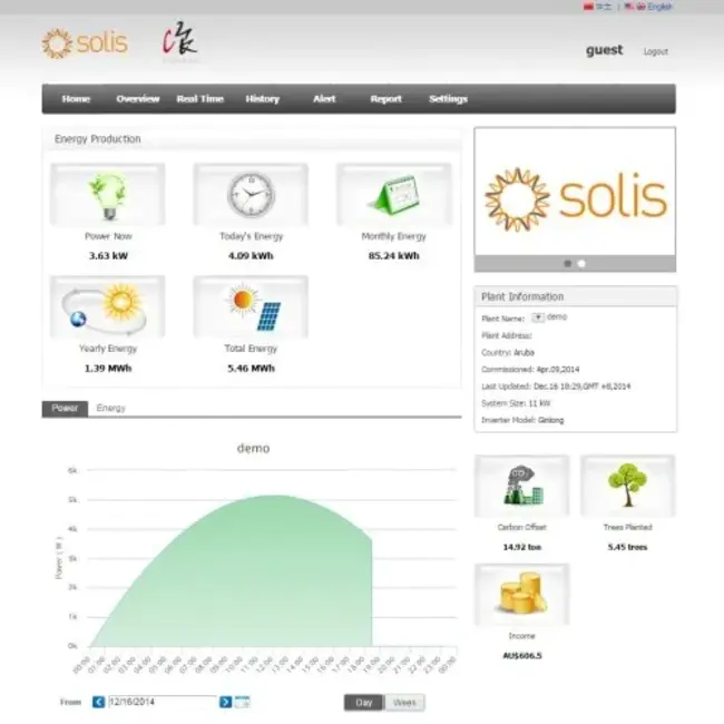 Lock Performance Monitoring System : 锁闭性能监测系统