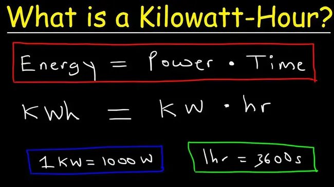 Kilowatt Electric : 千瓦电力