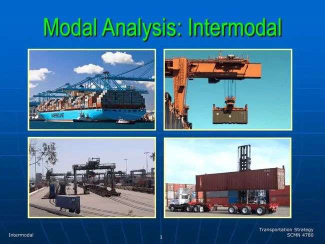 Intermodal Management System : 联运管理系统