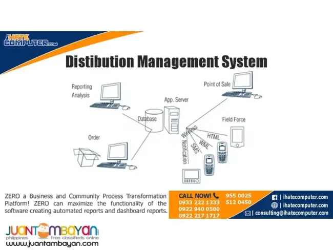 Computer Distribution System : 计算机配电系统