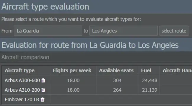 Aircraft Evaluation Group : 飞机评估小组