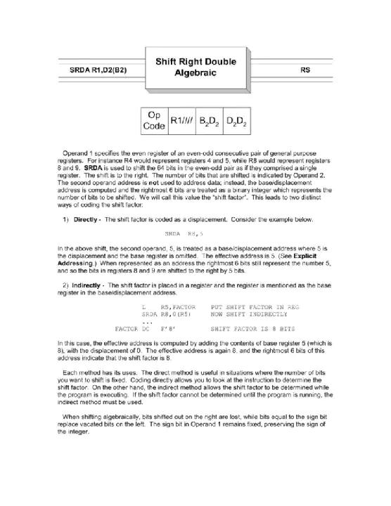 Shift Arithmetic Right : 右移算术