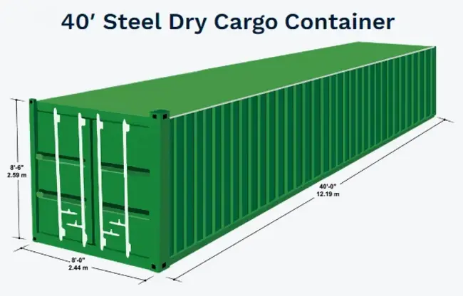 Containers Marine Lines (Division of American Export) : 集装箱海运公司（美国出口部）