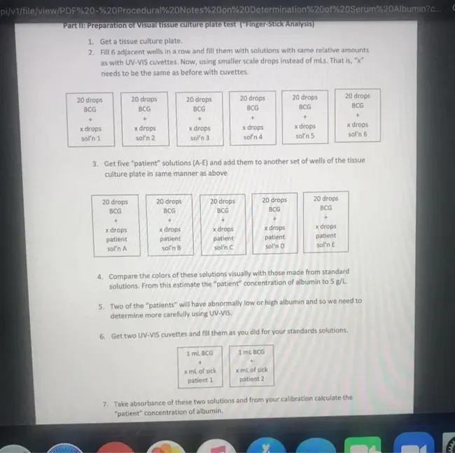 Human Serum Albumin : 人血清白蛋白