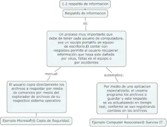 Asamblea Democrática Navarra : 纳瓦拉民主议会