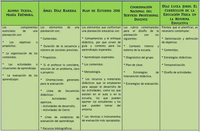 Asociación Profesional de Empleados de las Cajas de Ahorro : 储蓄银行从业人员专业协会