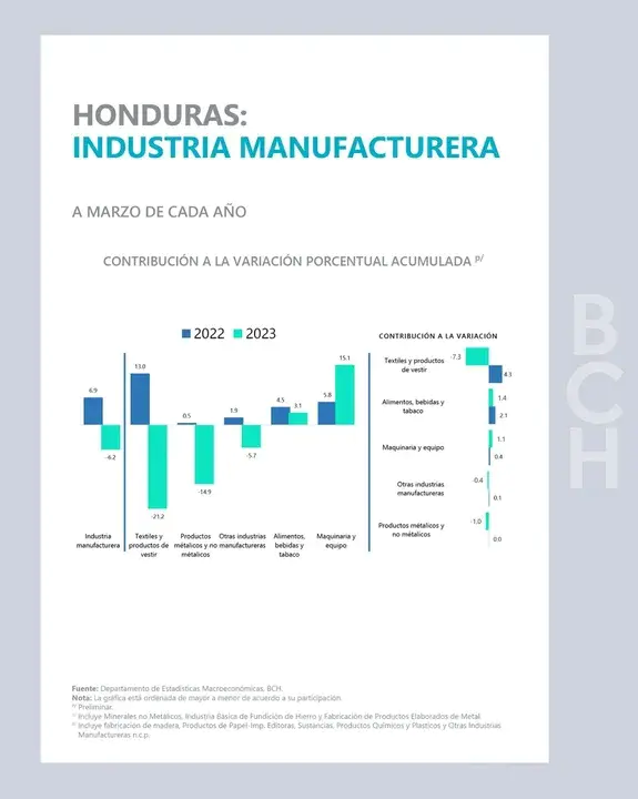 Banco de Desarrollo Económico Español : 西班牙经济开发银行