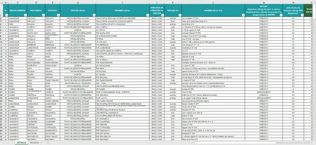 Centro de Atención a Drogodependientes : 吸毒成瘾者关注中心